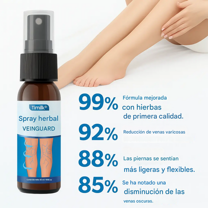 Timilk® VeinGuard, 99.9% Eliminando las varices desde casa + 🎁