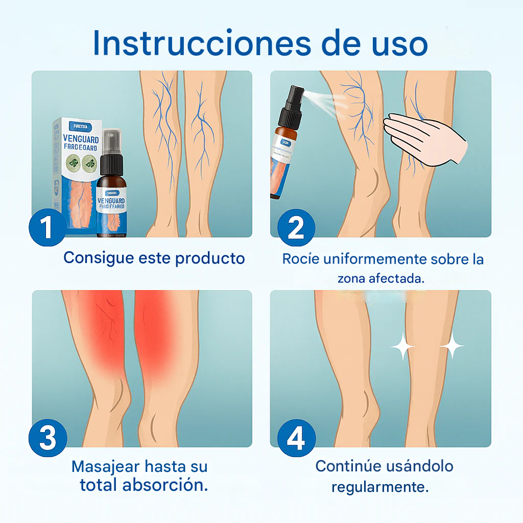 Timilk® VeinGuard, 99.9% Eliminando las varices desde casa + 🎁