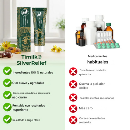 Gel terapéutico para articulaciones Timilk® SilverRelief
