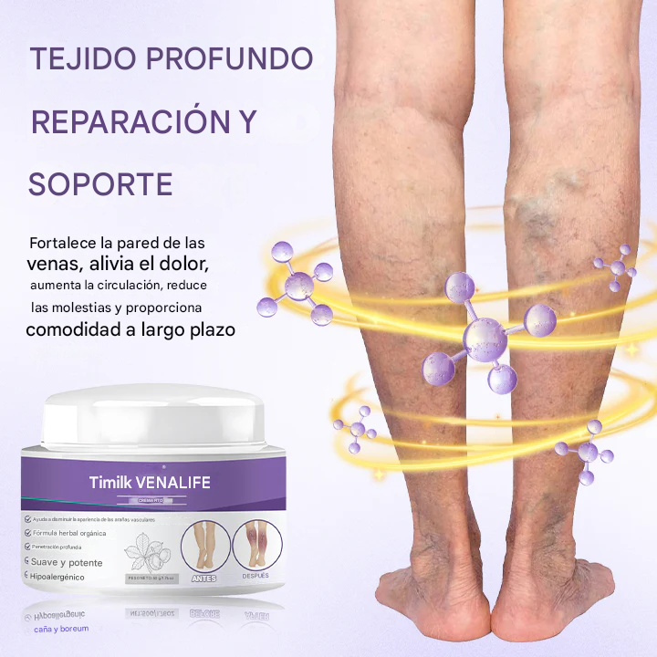 Crema fito Timilk® VeinRelief
