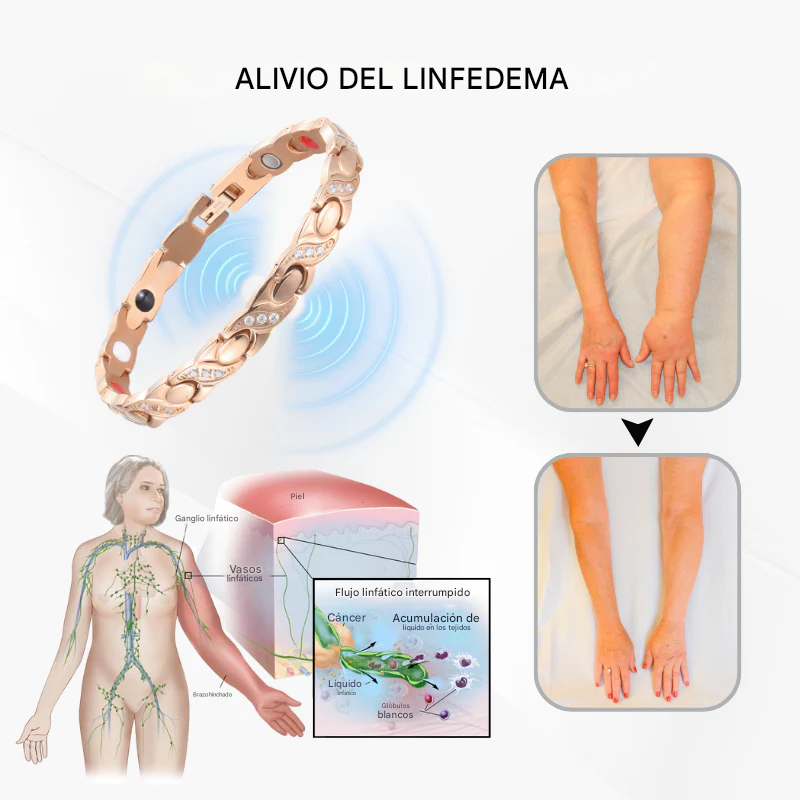 Pulsera de bienestar con imán de cobre Czticle® MagnaCalm para mujer