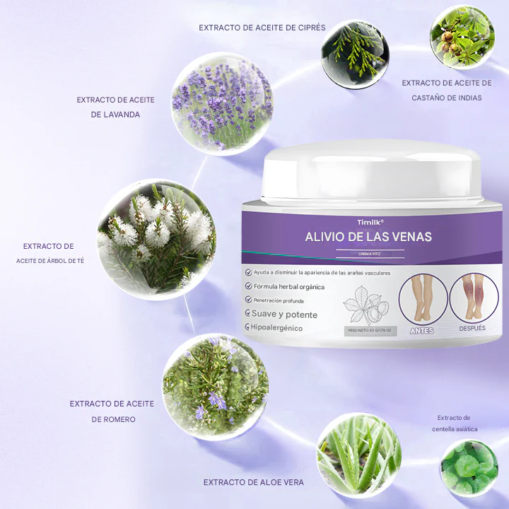 Crema fito Timilk® VeinRelief