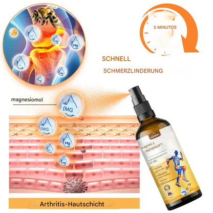 Aceite y spray de magnesio Ourlyard™