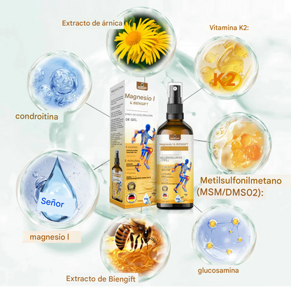 Aceite y spray de magnesio Ourlyard™