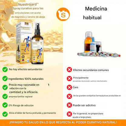 Aceite y spray de magnesio Ourlyard™