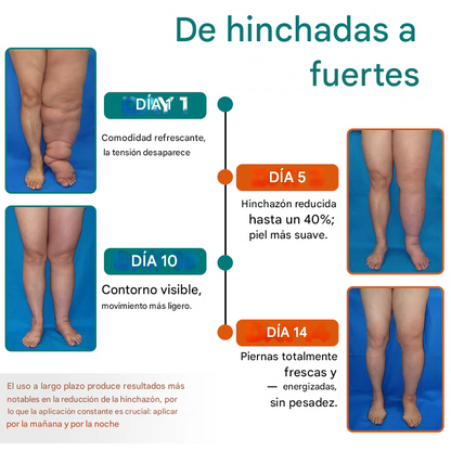 Crema de alivio en roll-on Timilk® LymphoEase con magnesio