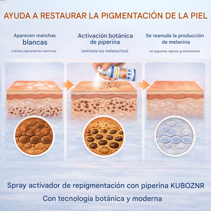 Spray Activador de Repigmento con Piperina para Reactivar las Células Pigmentarias Latentes y Restaurar el Color Natural de la Piel